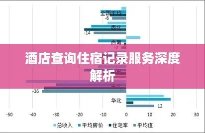 宾馆住宿记录查询与酒店资讯全攻略，手把手教你高效获取信息