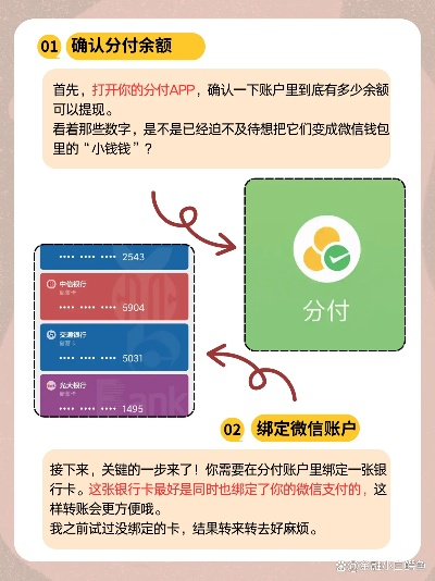 揭秘微信分付套小米攻略，轻松操作，享受双重优惠！