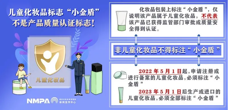 守护童年色彩，儿童化妆品牌安全指南