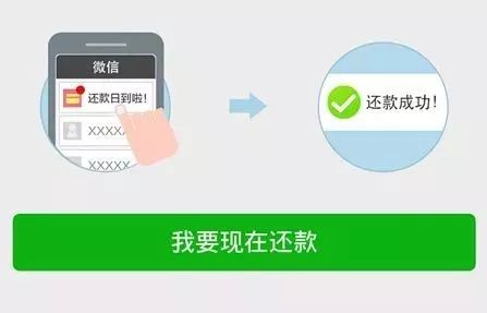 轻松掌握微信分付收钱提现全攻略