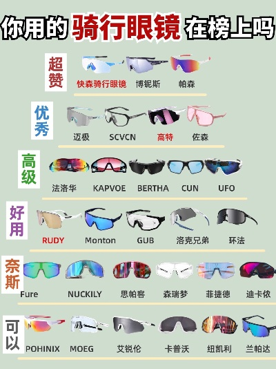 眼镜品牌排行，探索顶级户外眼镜