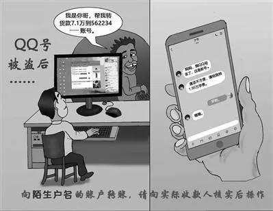 揭秘盗取女友QQ密码的陷阱与风险