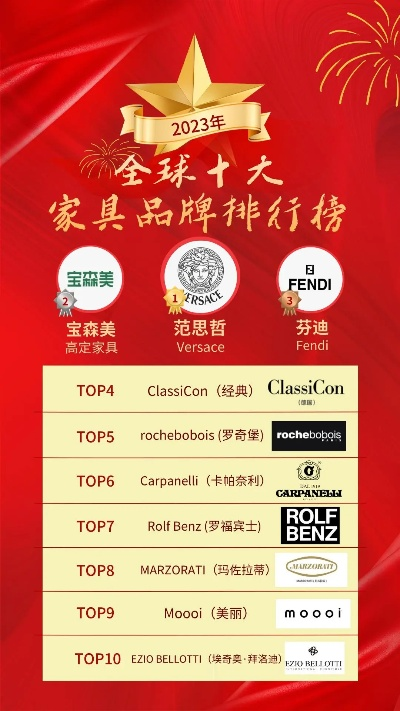 全球家居奢侈品牌排行榜，奢华生活的首选