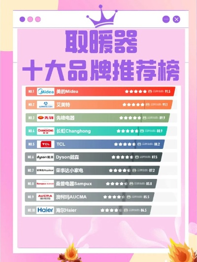电脑散热器十大品牌解析
