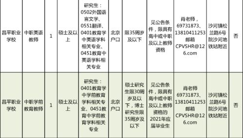 探索户外品牌招聘新机遇