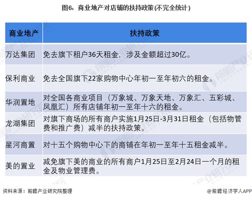 疫情下的化妆品品牌挑战与机遇