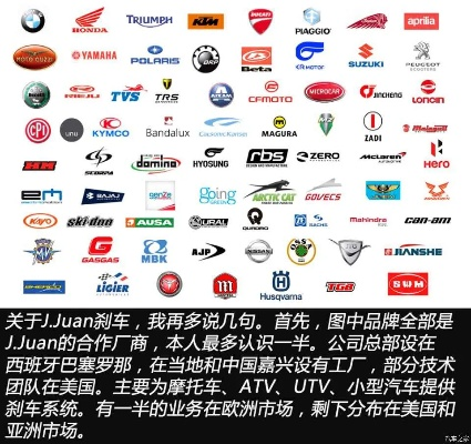 汽车品牌印象之我见