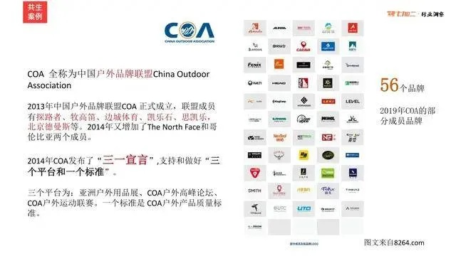 户外品牌的历史演变