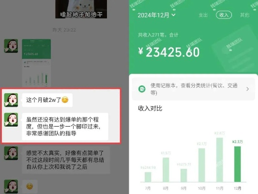 揭秘微信分付套现攻略，轻松变现，小心风险！