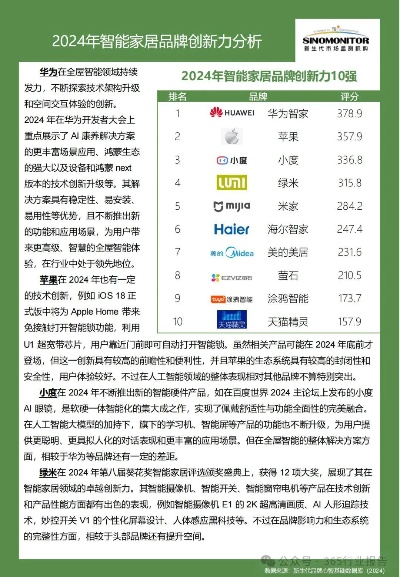 家具家电品牌排行，品质与创新的标杆