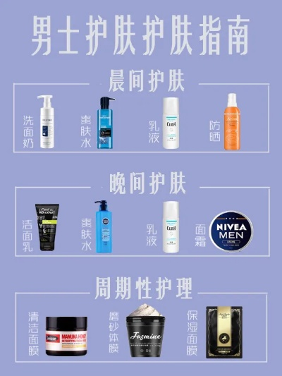 男士护肤新风尚，母婴品牌男士护肤品推荐