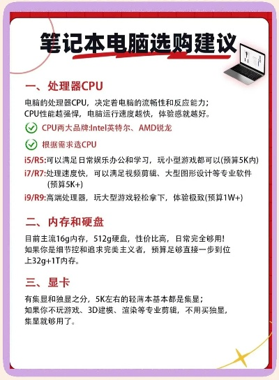 笔记本电脑选购指南，性能、便携性与价格的平衡艺术
