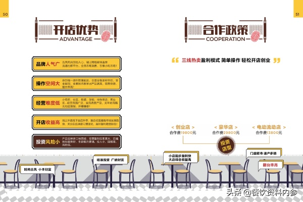 连锁餐饮品牌推广策略