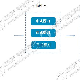 十大户外刀具品牌排行