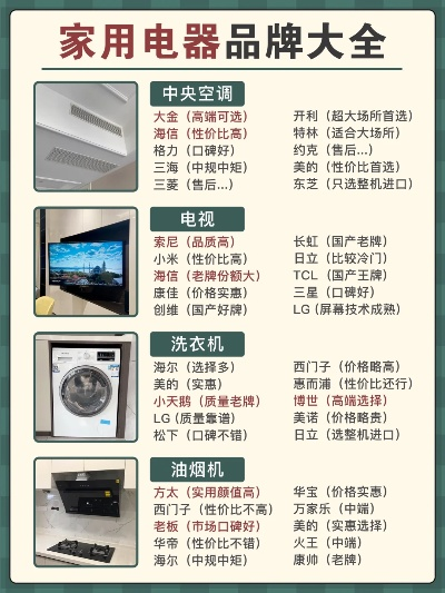 淘宝家电品牌精选指南