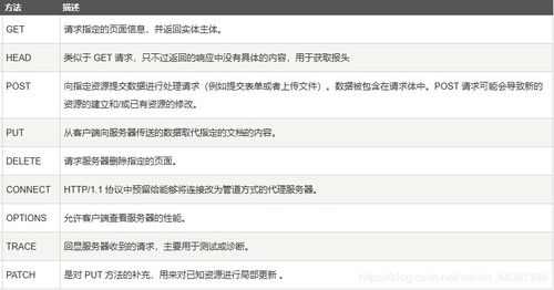 轻松GET分期乐提现码，教你一步步申请！