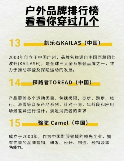 探索户外鞋的巅峰之作，十大户外鞋品牌全解析