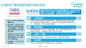 分期乐消费额度提现商家攻略，如何提升分期乐消费额度？