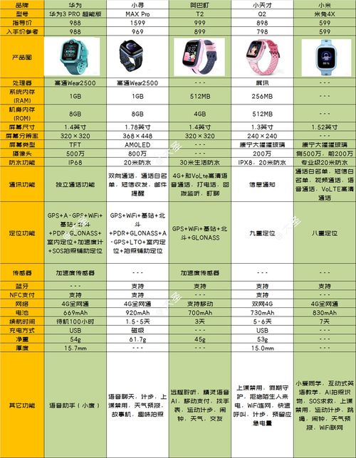 桌品牌大比拼，选购指南与推荐清单