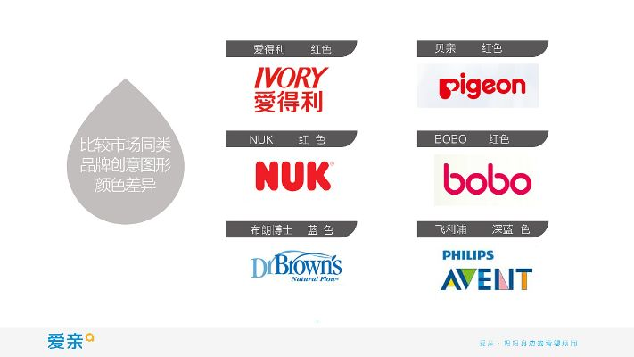 母婴洗衣液品牌商标图案设计的艺术与意义