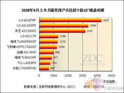 家电合资品牌排行榜，全球视野下的竞争与合作