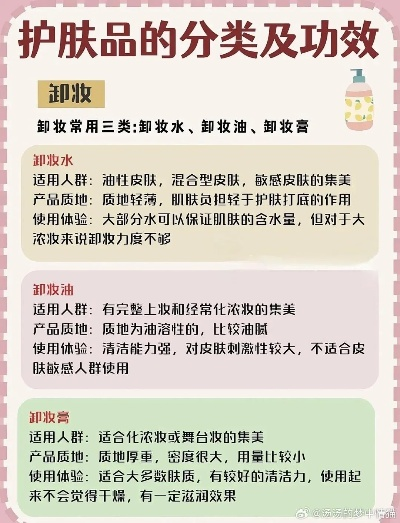 揭秘品牌好化妆品的奥秘