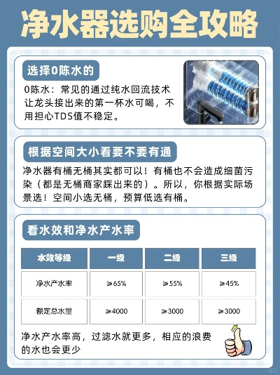 探索高性价比母婴净水机品牌