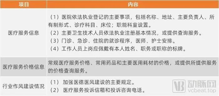 海南医院装修品牌排行，选择优质，打造医疗新环境