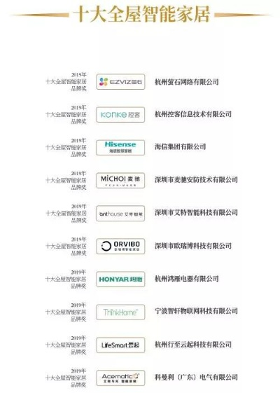 探索日本智能家居品牌大全