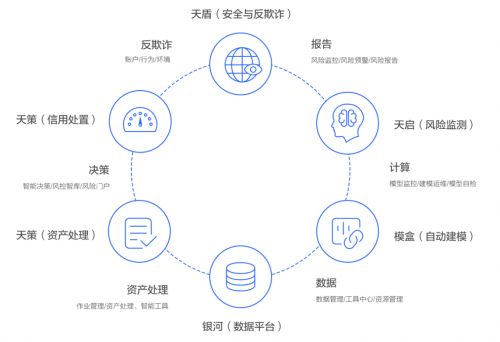 揭秘京东白条套出来小程序，轻松套现，购物无忧！
