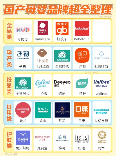 南宁母婴店婴儿鞋品牌精选指南