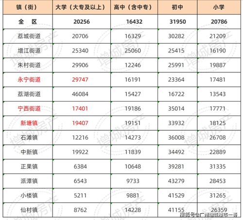 印度家电市场的璀璨明珠，最红的家电品牌