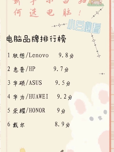 揭秘电脑质量排行榜，品牌实力大比拼