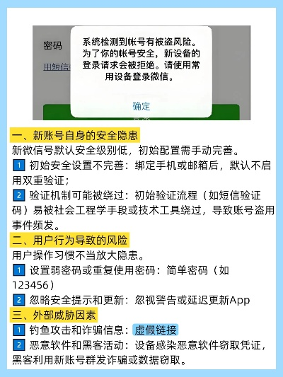揭秘微信聊天记录查询，合法途径与风险提示