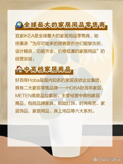 揭秘全球家居品牌之最