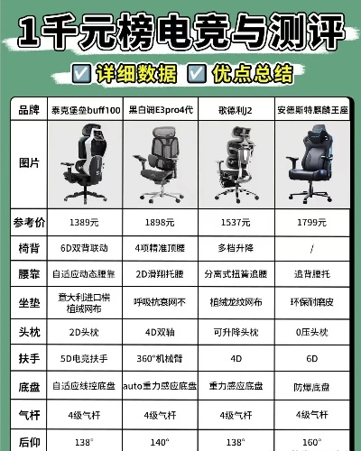 电脑椅气杆品牌选择指南