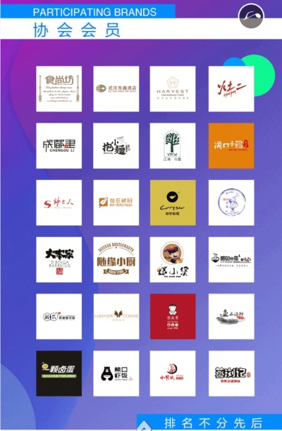 湖北餐饮品牌孵化评价