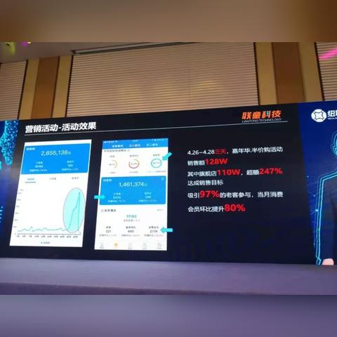 母婴品牌数字化运营策略，打造未来母婴市场的核心竞争力