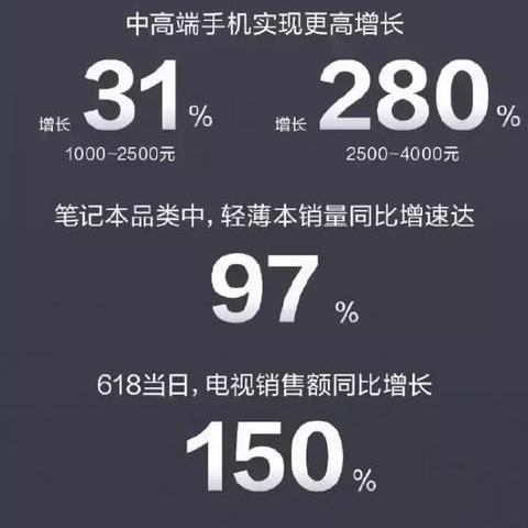 女性视角下的家电品牌—智慧与美感的融合