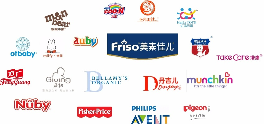 探索全球母婴服装品牌的魅力