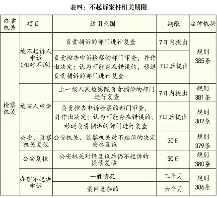 私自调查别人住宿记录，法律风险、操作指南与真实案例解析