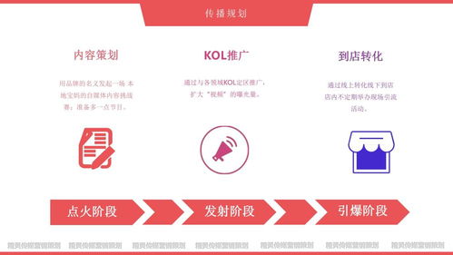 母婴店品牌营销案例分享