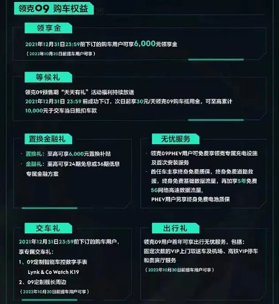 揭秘京车白条套出来，轻松购车，享受无忧金融服务！