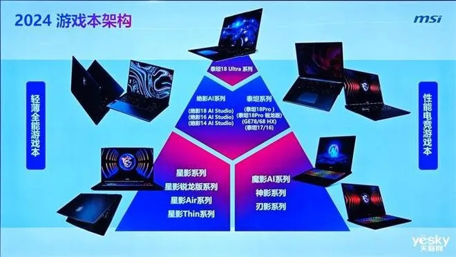电脑品牌崛起，探索优质选择