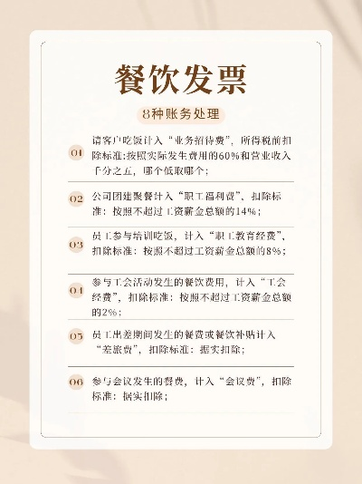 探索餐饮界的发票艺术