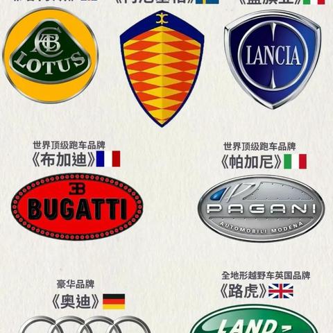 汽车品牌标志的深层解读