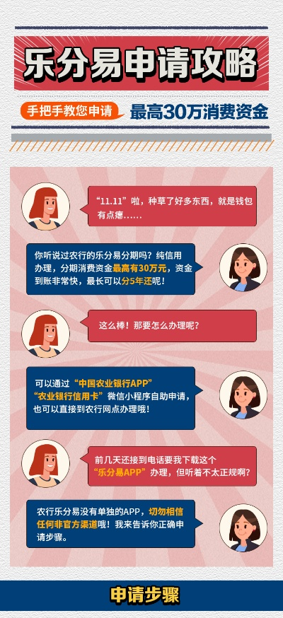 晋江有分期乐，分期乐提现攻略大揭秘！