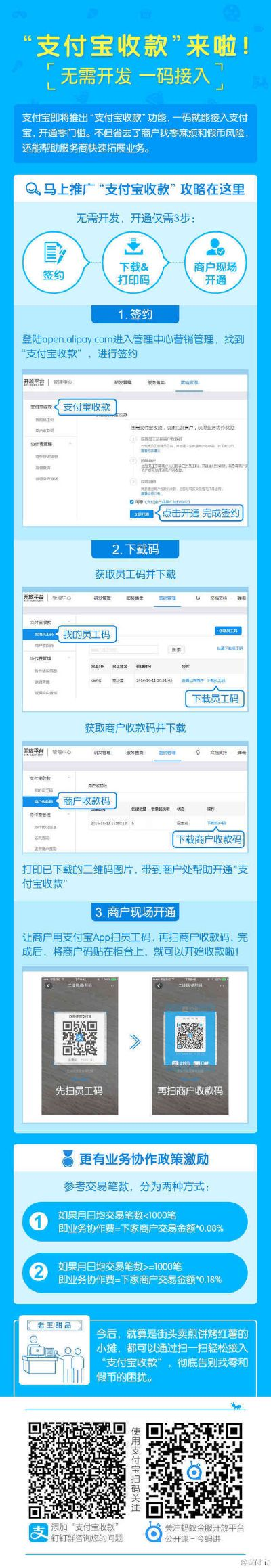 花呗提现特权详解