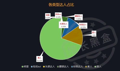 探索台式电脑世界，品牌与选择的深度剖析