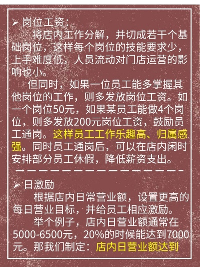 德惠餐饮品牌策划工资分析